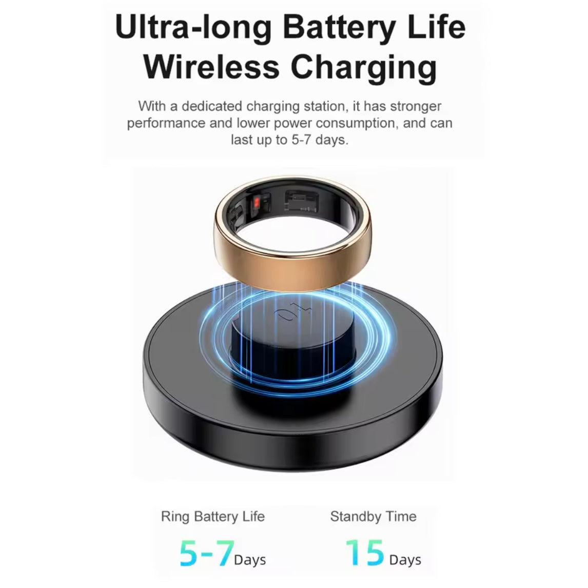 Rayzan Smart Ring